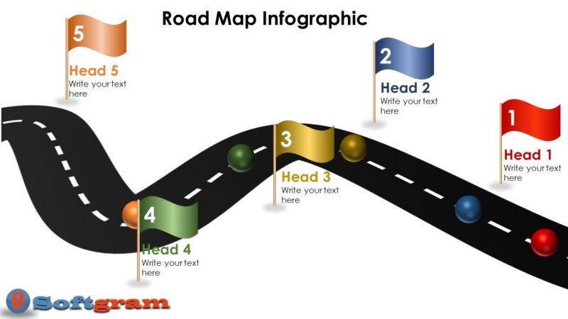 Animated Road Map Infographic