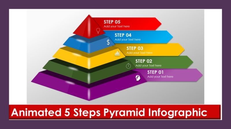 Create Animated 5 Steps Pyramid Infographic