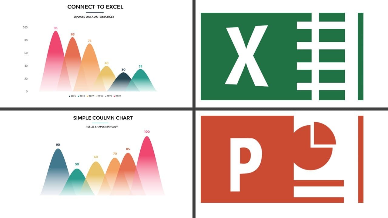 Create Animated simple PowerPoint charts and connect to Updated Excel