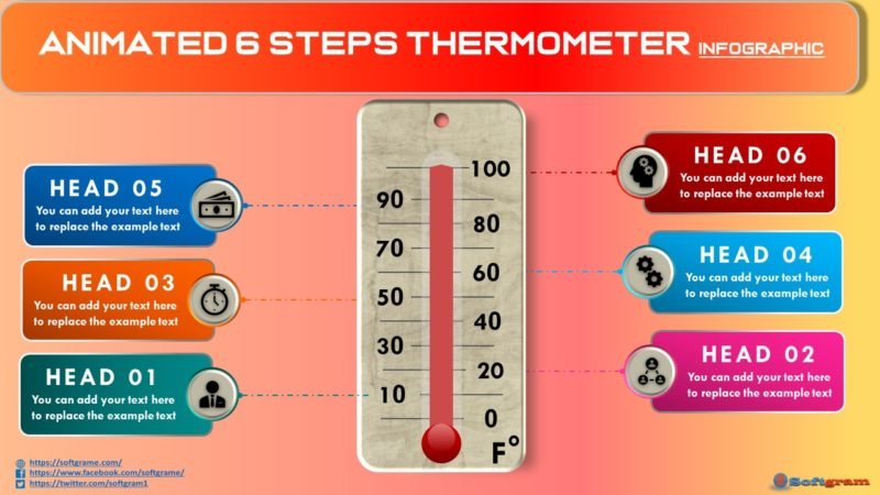 Create Animated 6 Steps Thermometer Infographic