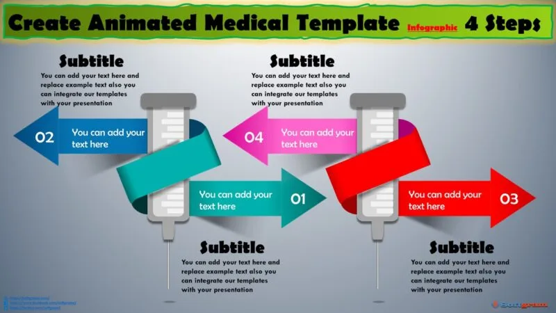 Create Animated Medical template Infographic