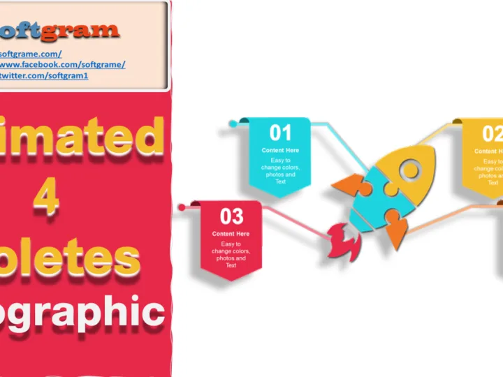 Animated 4 Boletes Infographics